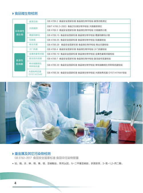 食品安全檢測(cè)與咨詢服務(wù)供求對(duì)接平臺(tái)