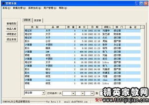 辦公用品管理制度